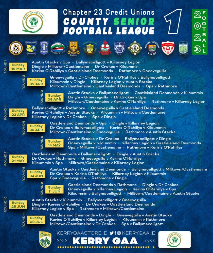 2023 Allianz Football League Fixtures.